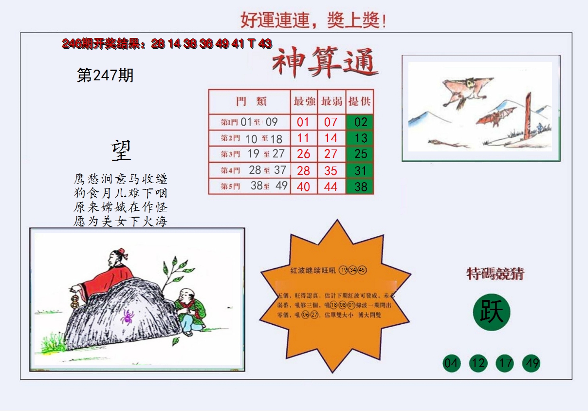 图片加载中