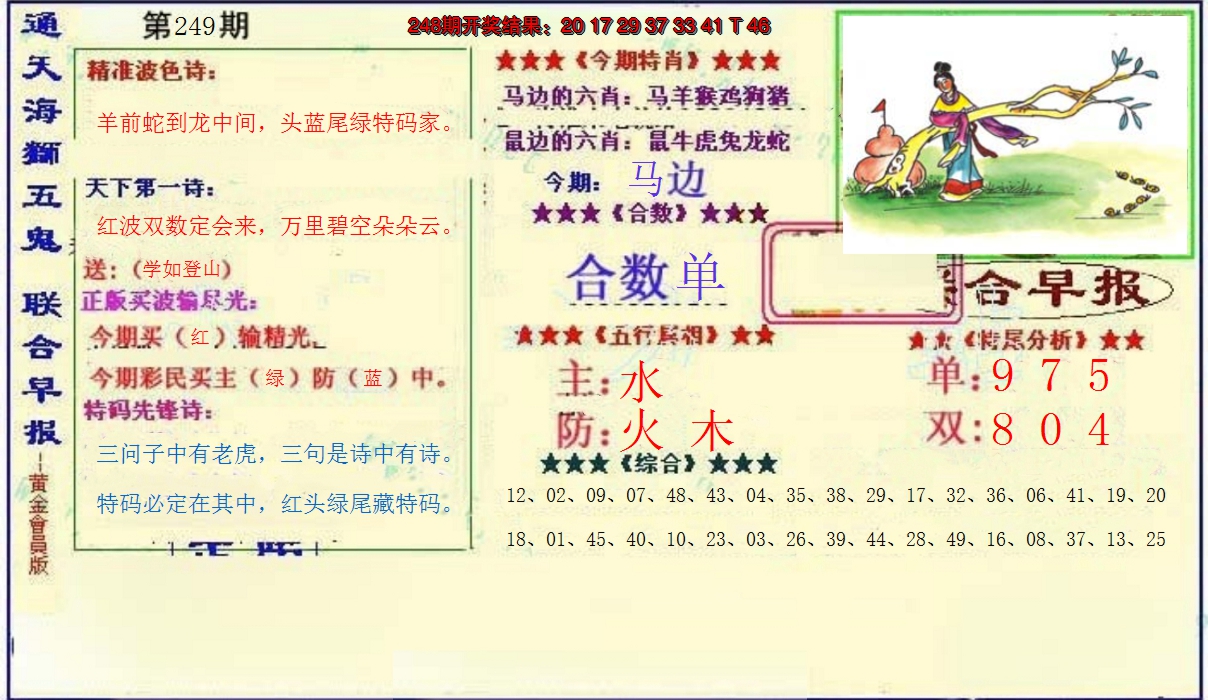 图片加载中