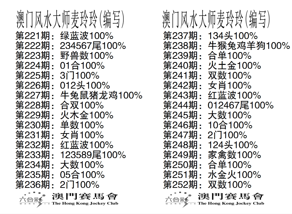 港麦大师