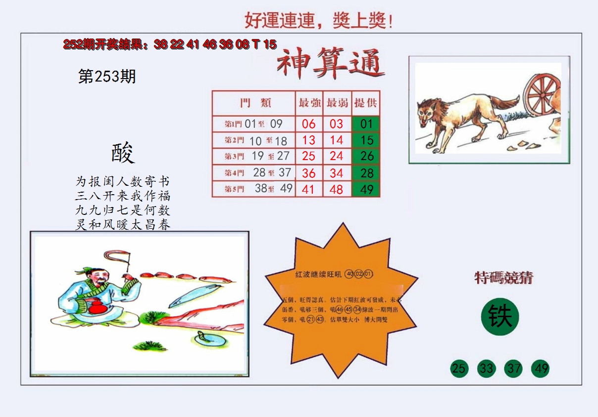 图片加载中