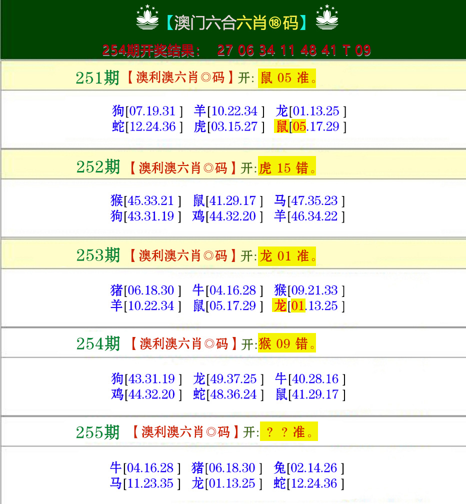 澳利澳六肖18码