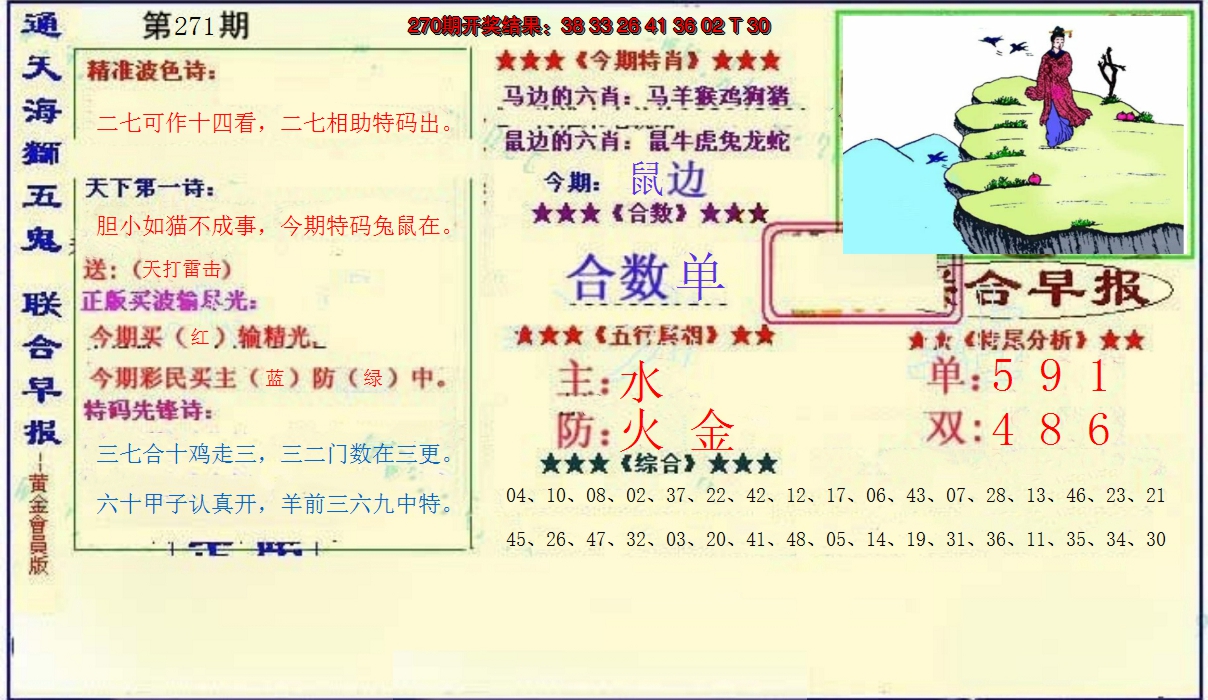 图片加载中