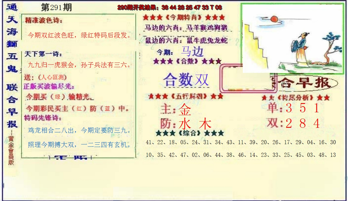 图片加载中