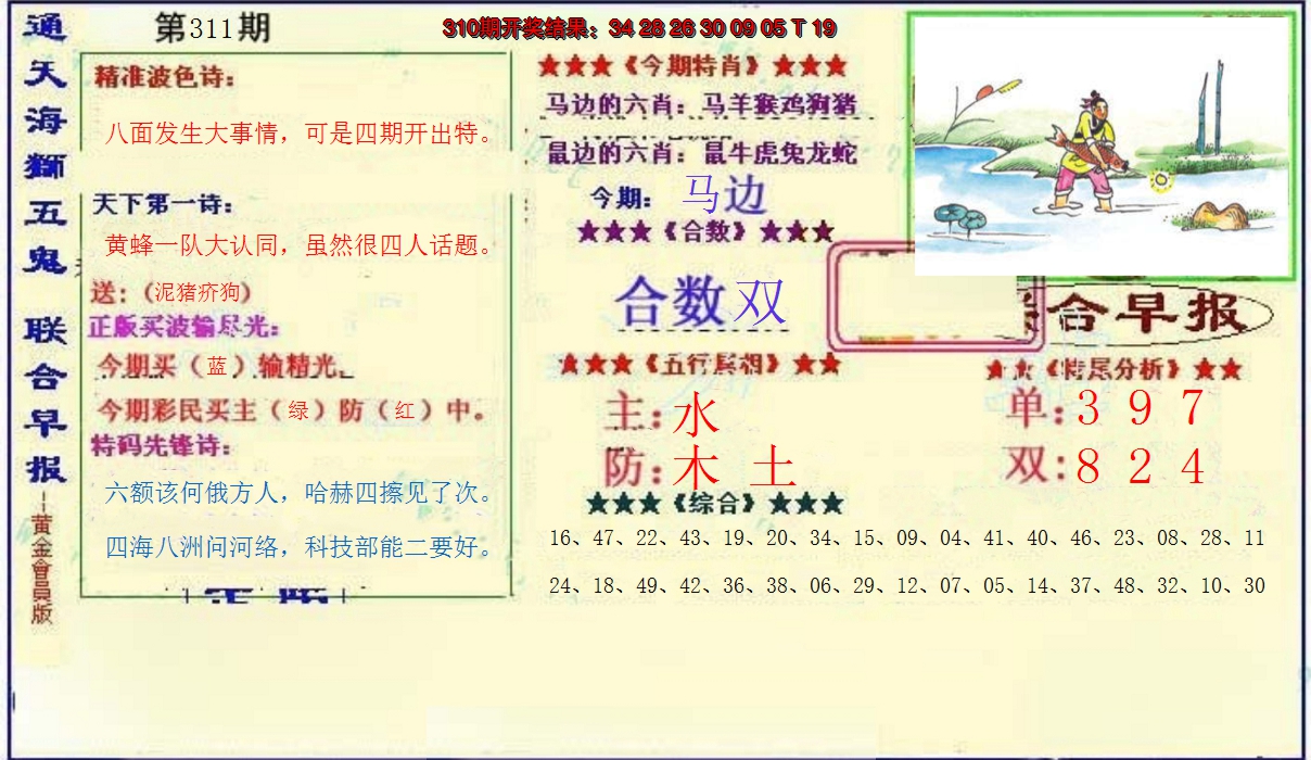 图片加载中