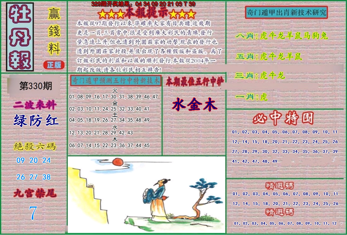 图片加载中