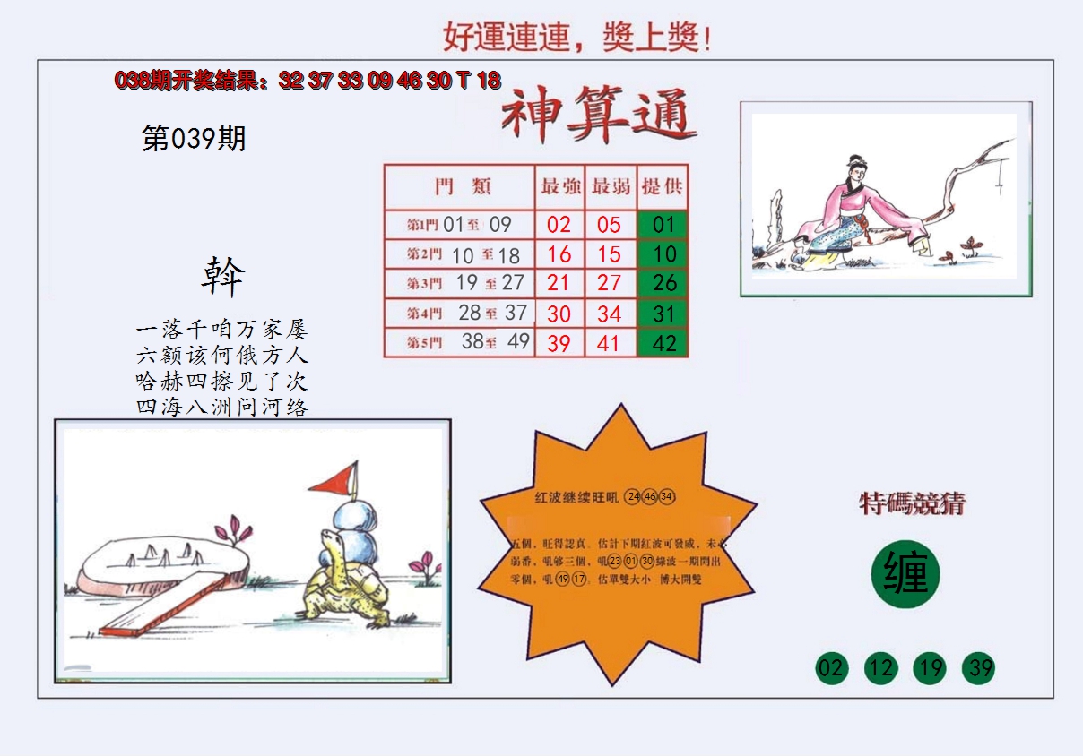 图片加载中